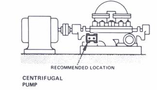 Vibration switch mounting location on Centrifugal Pump