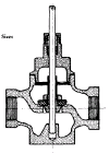 Assembly Options