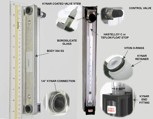 image showing parts in glass tube purge meter with kynar fittings
